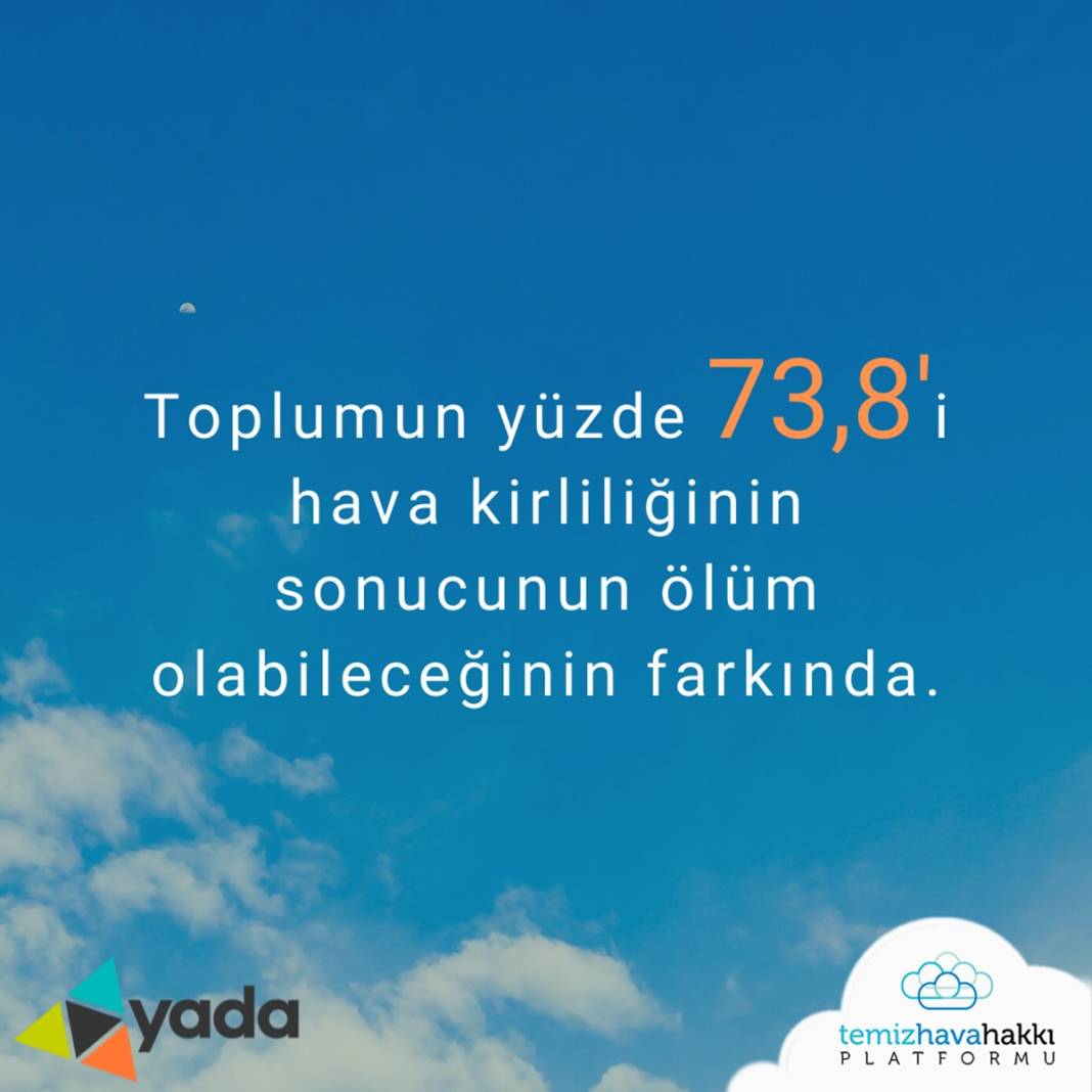 Hava kirliliği, otizm ve zeka geriliğine zemin hazırlıyor 23